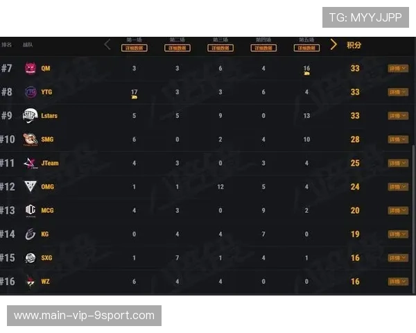 黑马战队战术揭秘，如何锁定胜利（176 ）